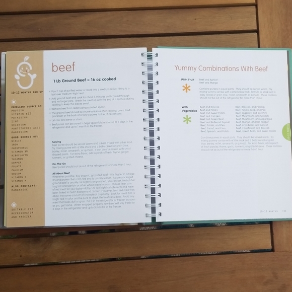 Sage Spoonfuls Cookbook - Picture 5 of 6